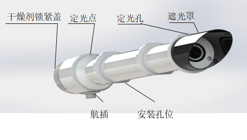 太阳直接辐射传感器外型及组成