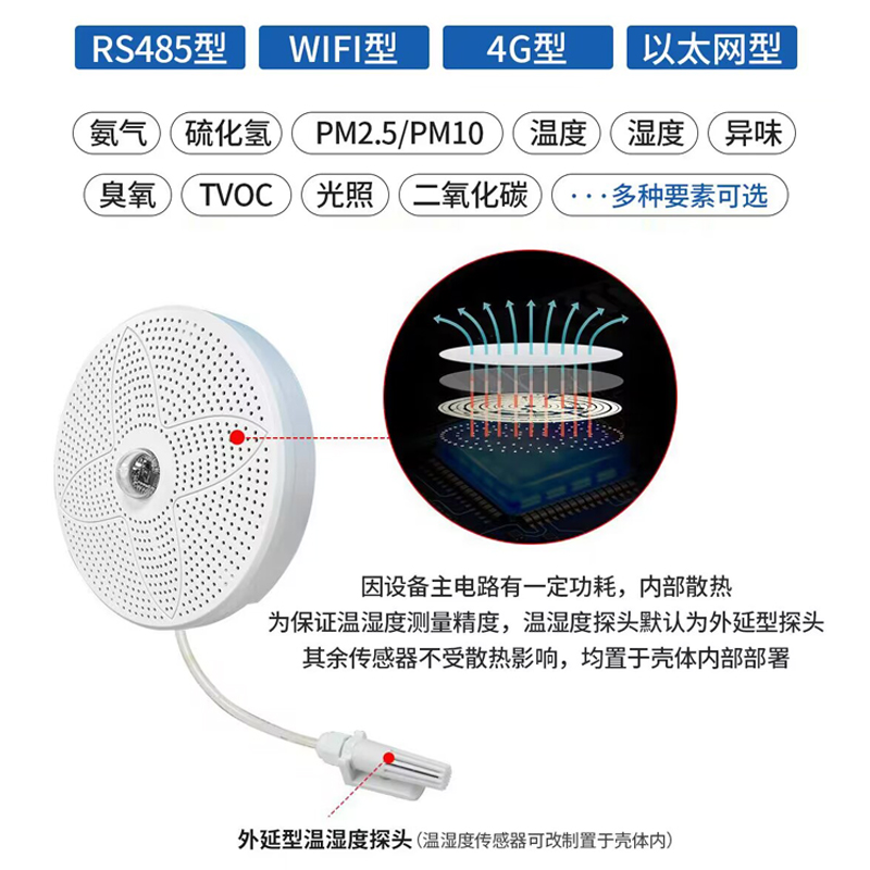 智慧厕所空气质量监测仪器