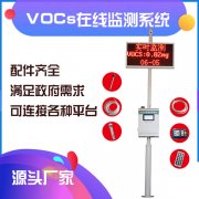 风途vocs在线监测设备靠谱吗