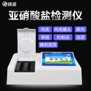 引起亚硝酸盐中毒的因素有哪些？如何检测