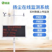 雾霾来袭，来个PM2.5检测仪
